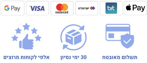 Payments