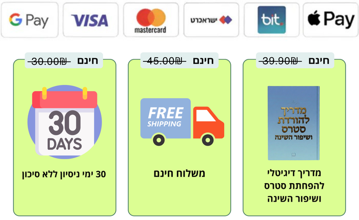 Payments